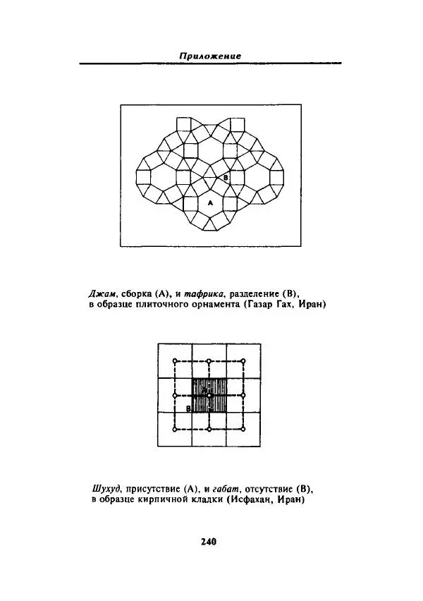 А. Арберри - Суфизм. Мистики ислама - Страница № 213