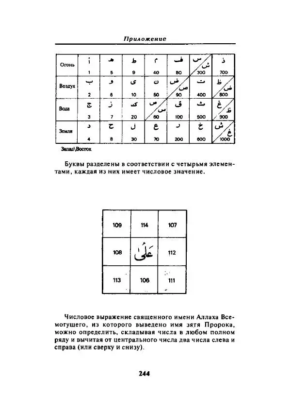 А. Арберри - Суфизм. Мистики ислама - Страница № 217