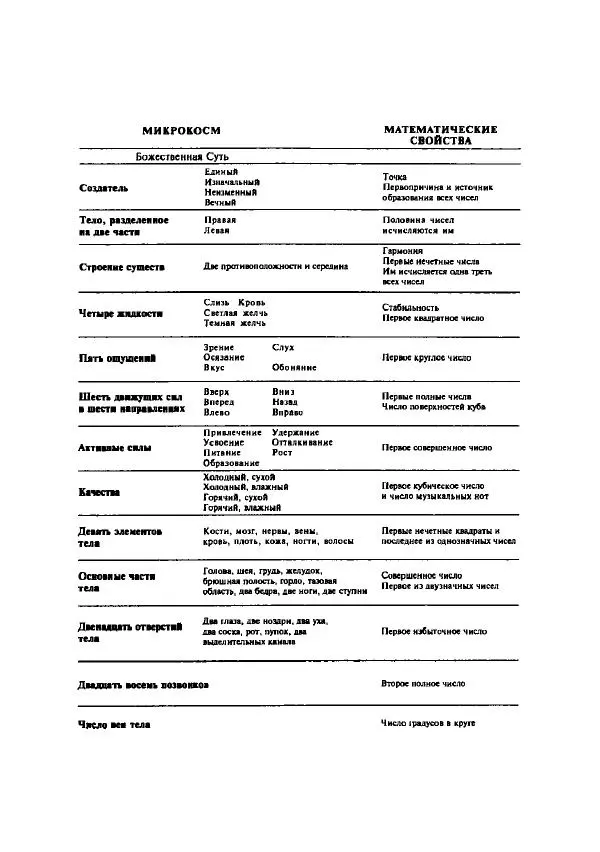 А. Арберри - Суфизм. Мистики ислама - Страница № 220
