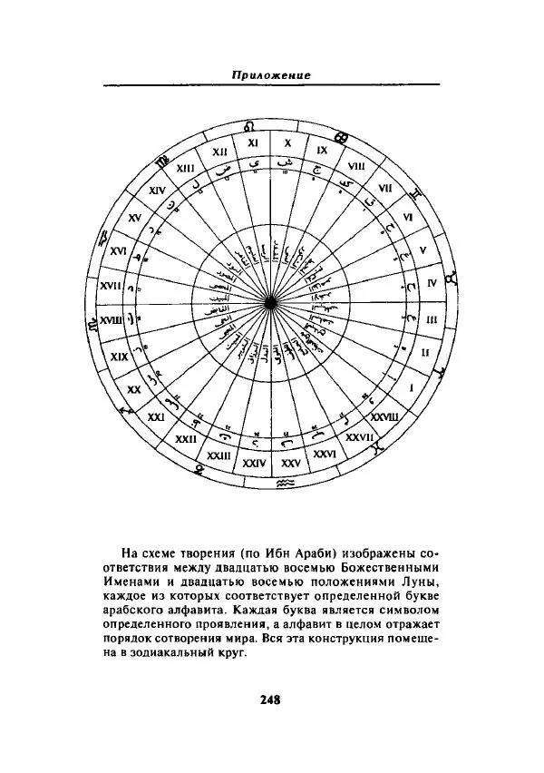 А. Арберри - Суфизм. Мистики ислама - Страница № 221