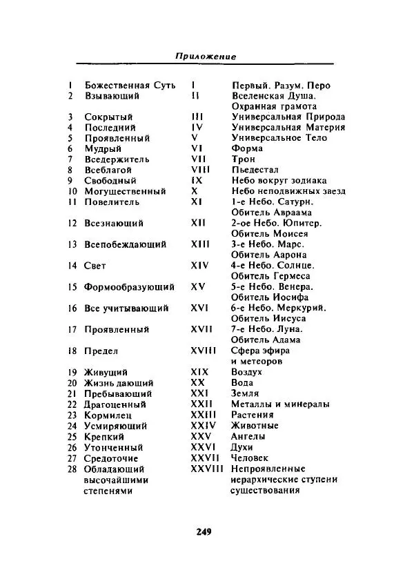 А. Арберри - Суфизм. Мистики ислама - Страница № 222