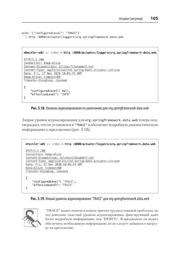 Марк Хеклер - Spring Boot по-быстрому - Страница № 105