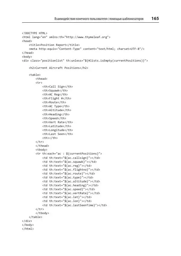 Марк Хеклер - Spring Boot по-быстрому - Страница № 165