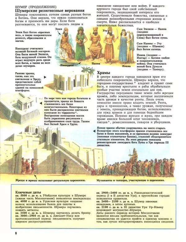 Энн Миллард - Ранние цивилизации - Страница № 9