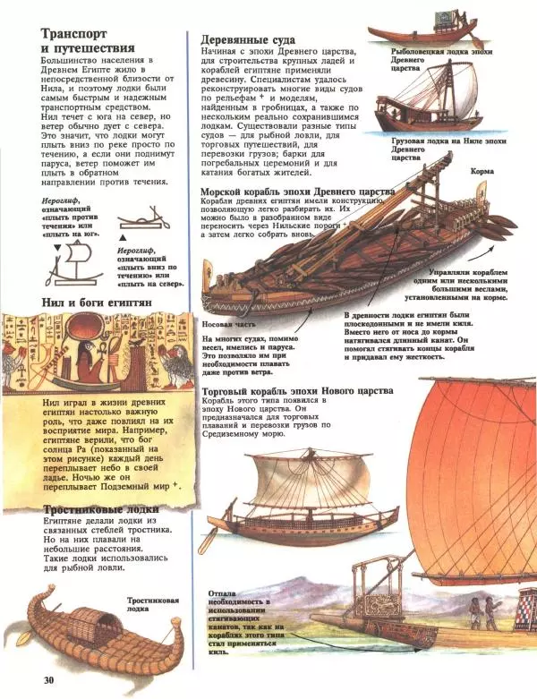 Энн Миллард - Ранние цивилизации - Страница № 31