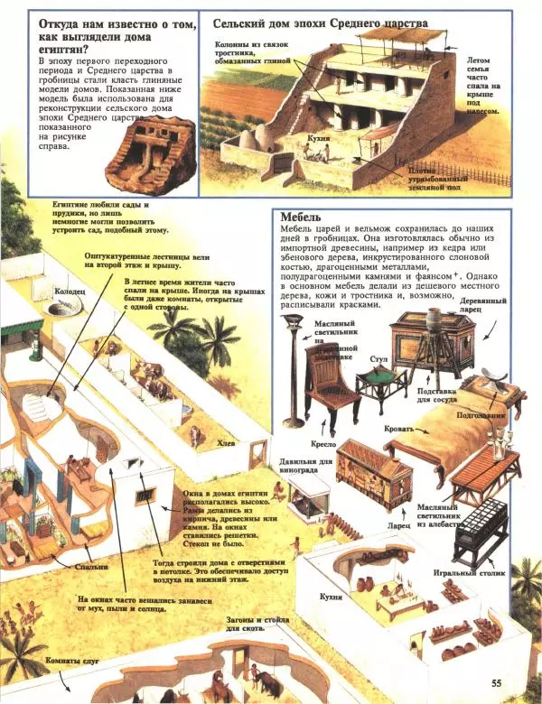 Энн Миллард - Ранние цивилизации - Страница № 56