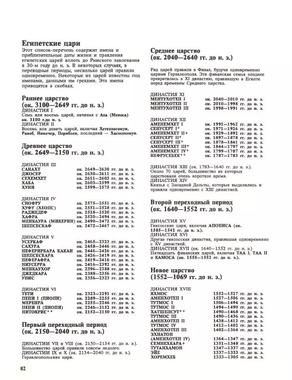 Энн Миллард - Ранние цивилизации - Страница № 83