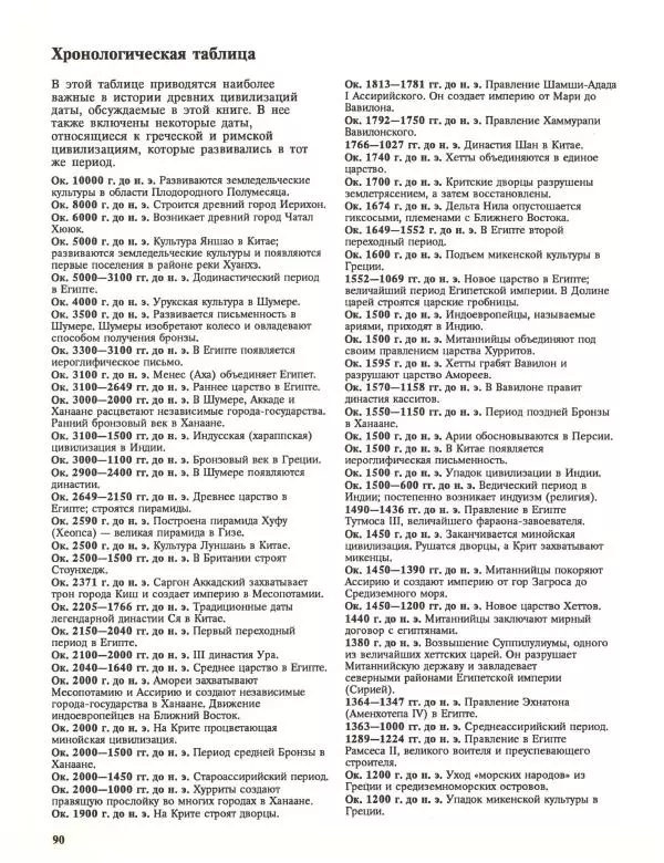 Энн Миллард - Ранние цивилизации - Страница № 91