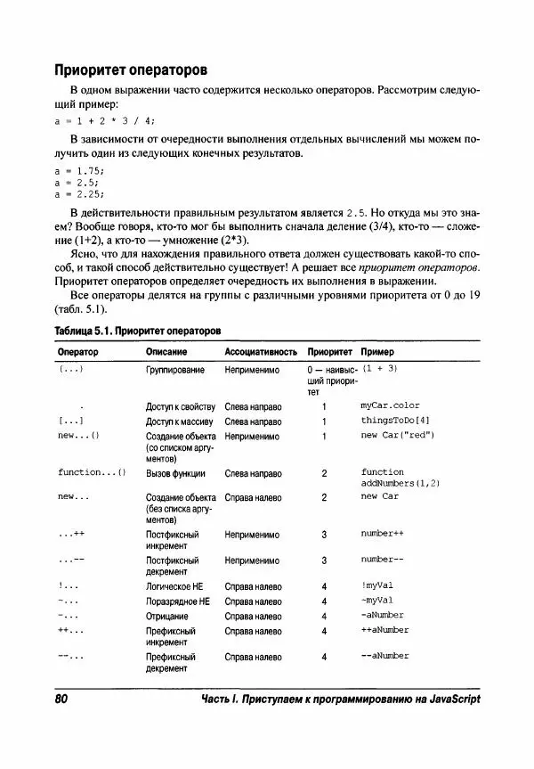 Ева Холланд - JavaScript для "чайников" - Страница № 80