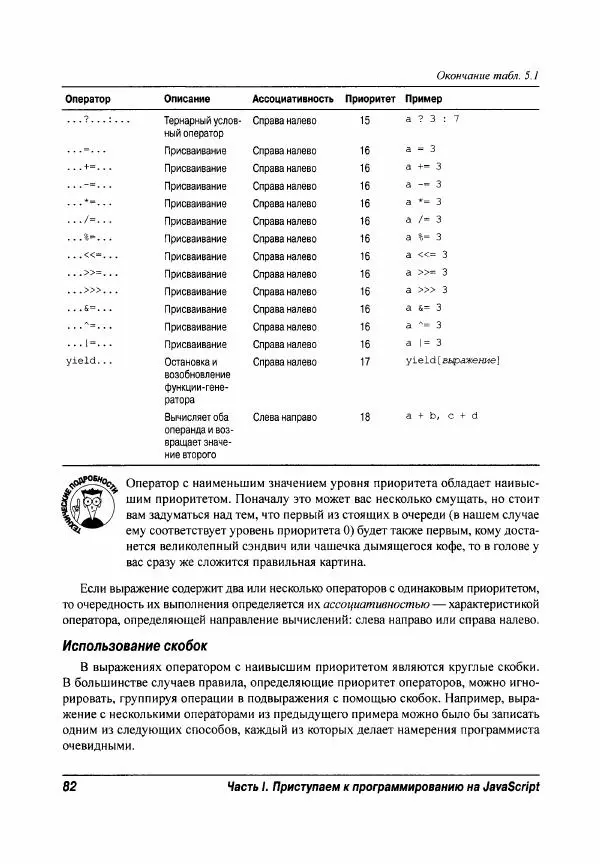 Ева Холланд - JavaScript для "чайников" - Страница № 82