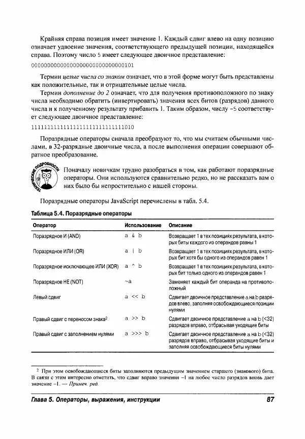 Ева Холланд - JavaScript для "чайников" - Страница № 87