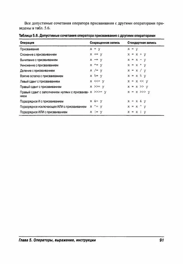 Ева Холланд - JavaScript для "чайников" - Страница № 91