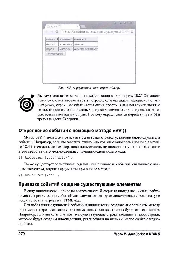 Ева Холланд - JavaScript для "чайников" - Страница № 270