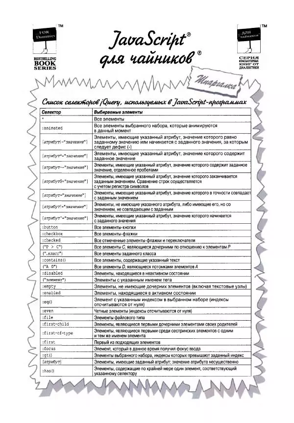 Ева Холланд - JavaScript для "чайников" - Страница № 317