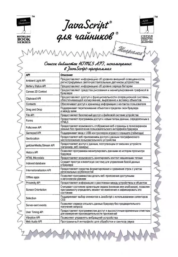 Ева Холланд - JavaScript для "чайников" - Страница № 319
