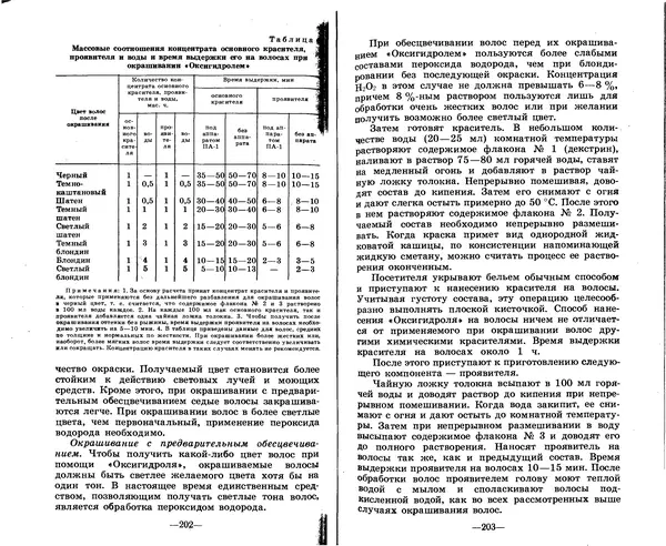 Анатолий Константинов - Как стать парихмахером - Страница № 101