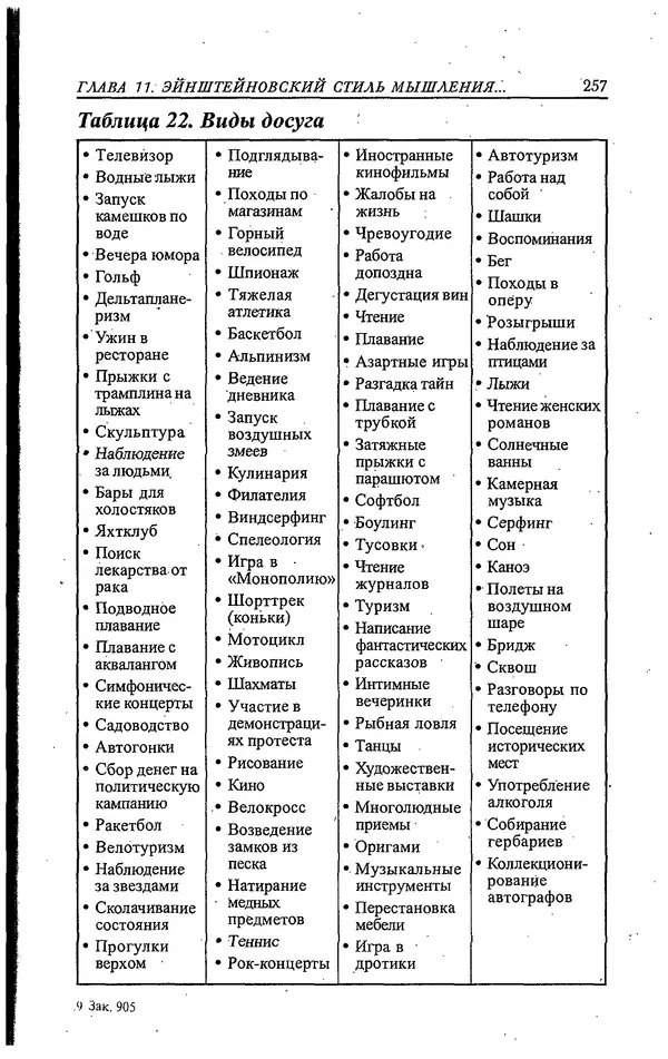 Скотт Торп - Учитесь думать как Эйнштейн - Страница № 245