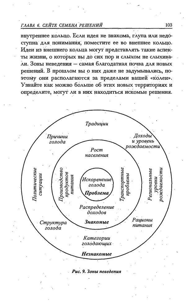 Скотт Торп - Учитесь думать как Эйнштейн - Страница № 96