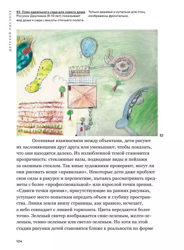 Мэрилин Гудмен - Детский рисунок - Страница № 124