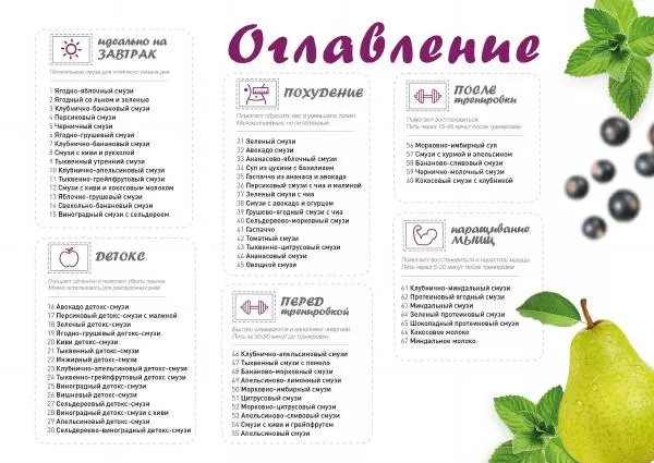  Автор неизвестен - 65 подробных рецептов смузи (из доступных продуктов) - Страница № 2