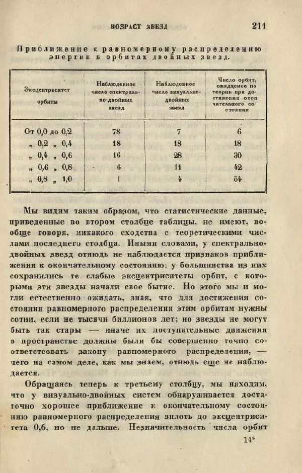 Джемс Джинс - Вселенная вокруг нас - Страница № 219