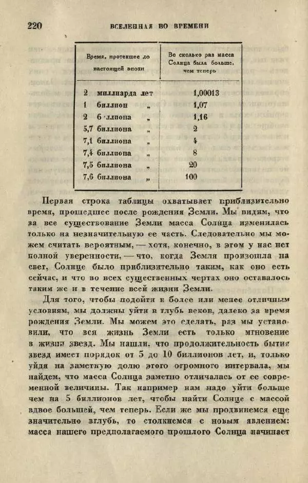 Джемс Джинс - Вселенная вокруг нас - Страница № 228