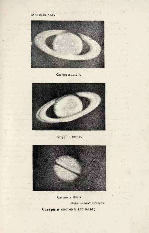 Джемс Джинс - Вселенная вокруг нас - Страница № 319