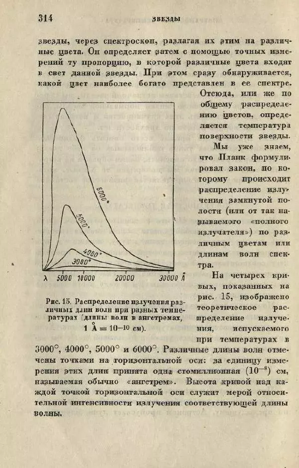 Джемс Джинс - Вселенная вокруг нас - Страница № 326