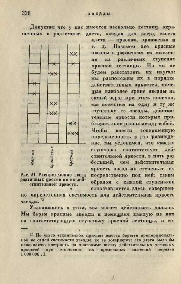 Джемс Джинс - Вселенная вокруг нас - Страница № 348