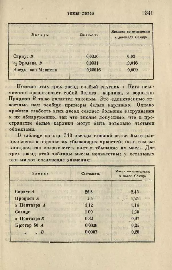 Джемс Джинс - Вселенная вокруг нас - Страница № 353