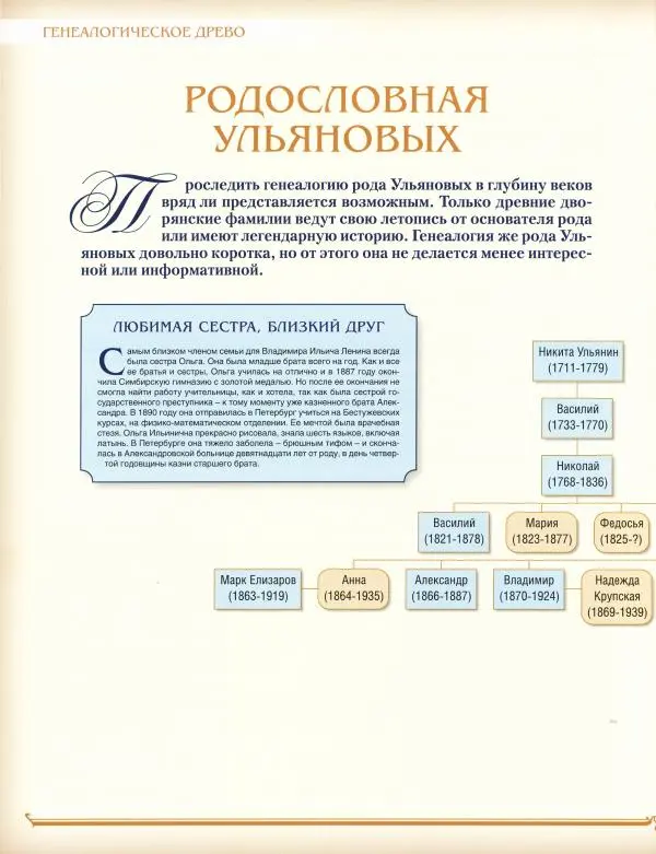  журнал «Знаменитые династии России» - Ульяновы - Страница № 16