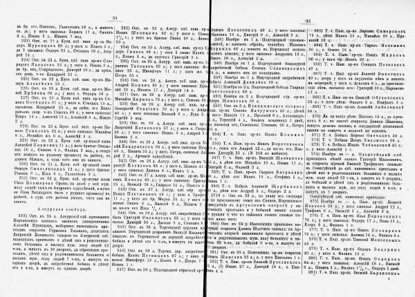  Автор неизвестен - Сибирские города. Нерчинскъ. Селенгинскъ. Якутскъ - Страница № 20