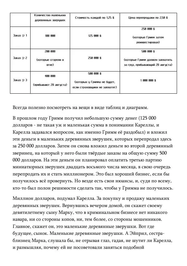 Эд Макбейн - Хлеб насущный - Страница № 13