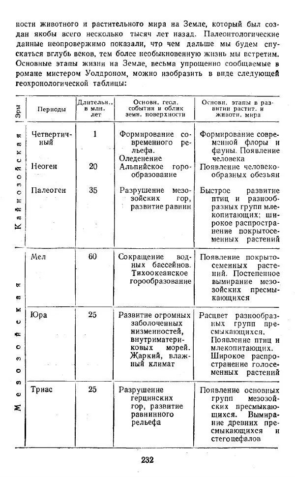 Артур Конан Дойль - Затерянный мир - Страница № 233 Артур Конан Дойль - Затерянный мир - Страница № 233