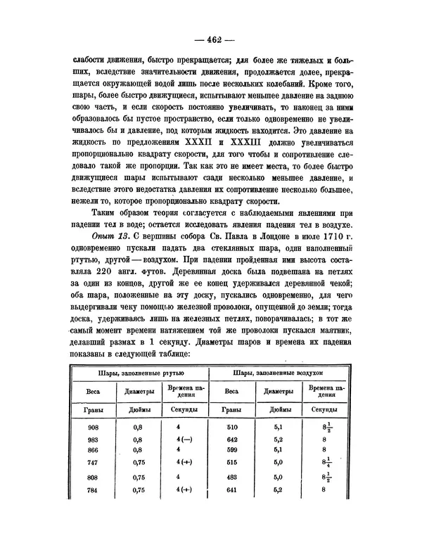 Исаак Ньютон - Математические начала натуральной философии - Страница № 484
