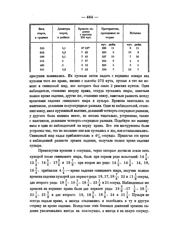 Исаак Ньютон - Математические начала натуральной философии - Страница № 486