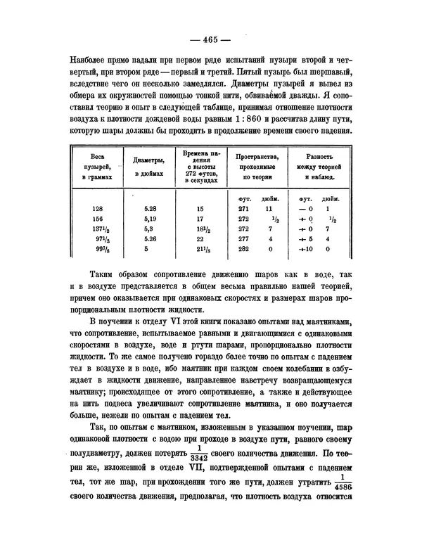 Исаак Ньютон - Математические начала натуральной философии - Страница № 487