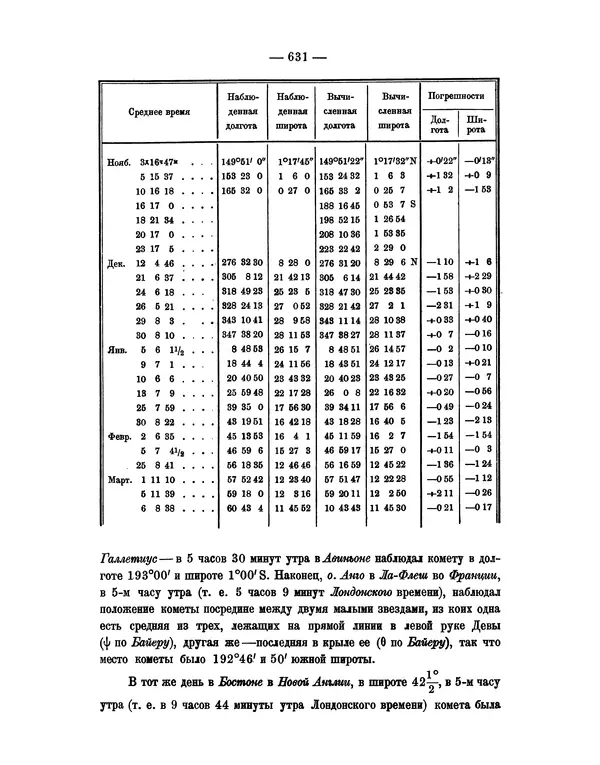 Исаак Ньютон - Математические начала натуральной философии - Страница № 653