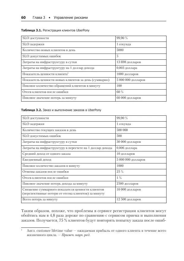 Лейн Кэмпбелл - Базы данных. Инжиниринг надежности - Страница № 60