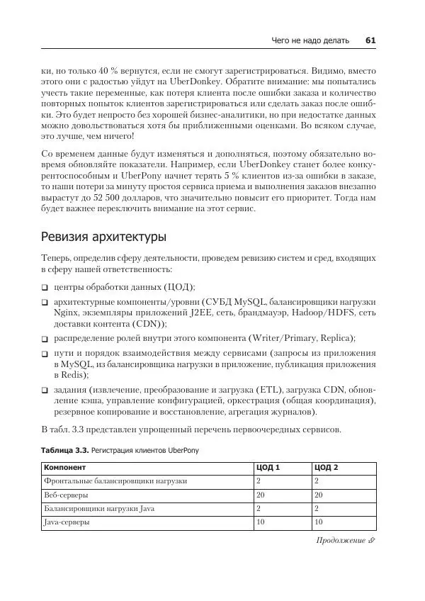 Лейн Кэмпбелл - Базы данных. Инжиниринг надежности - Страница № 61