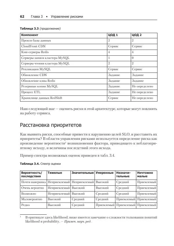 Лейн Кэмпбелл - Базы данных. Инжиниринг надежности - Страница № 62