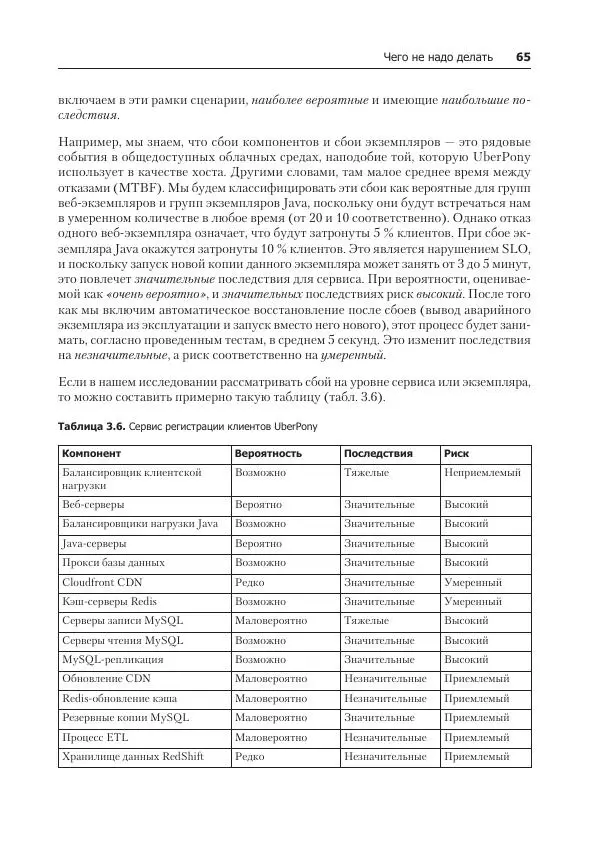 Лейн Кэмпбелл - Базы данных. Инжиниринг надежности - Страница № 65