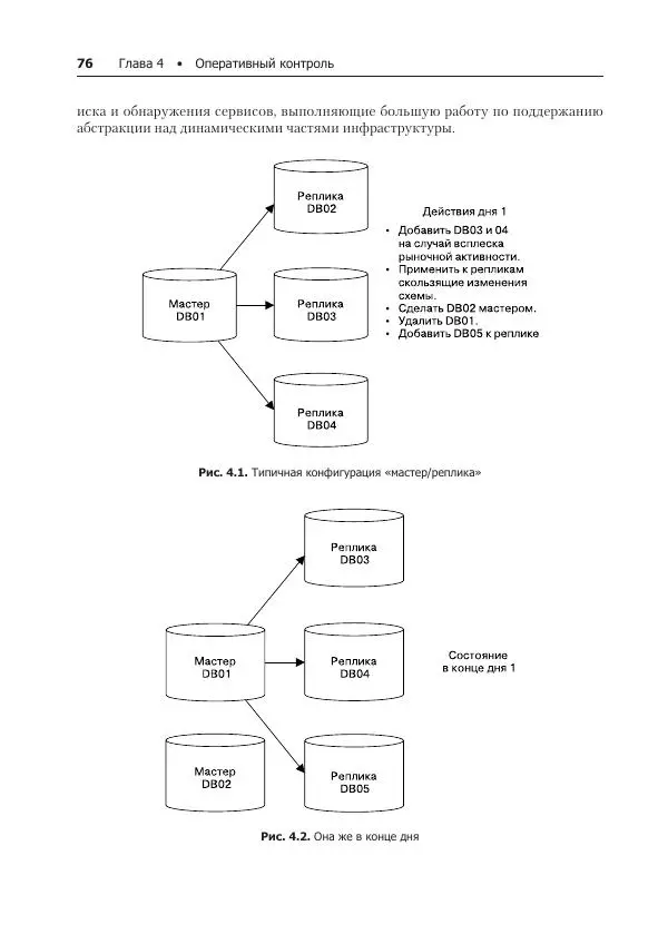 Лейн Кэмпбелл - Базы данных. Инжиниринг надежности - Страница № 76