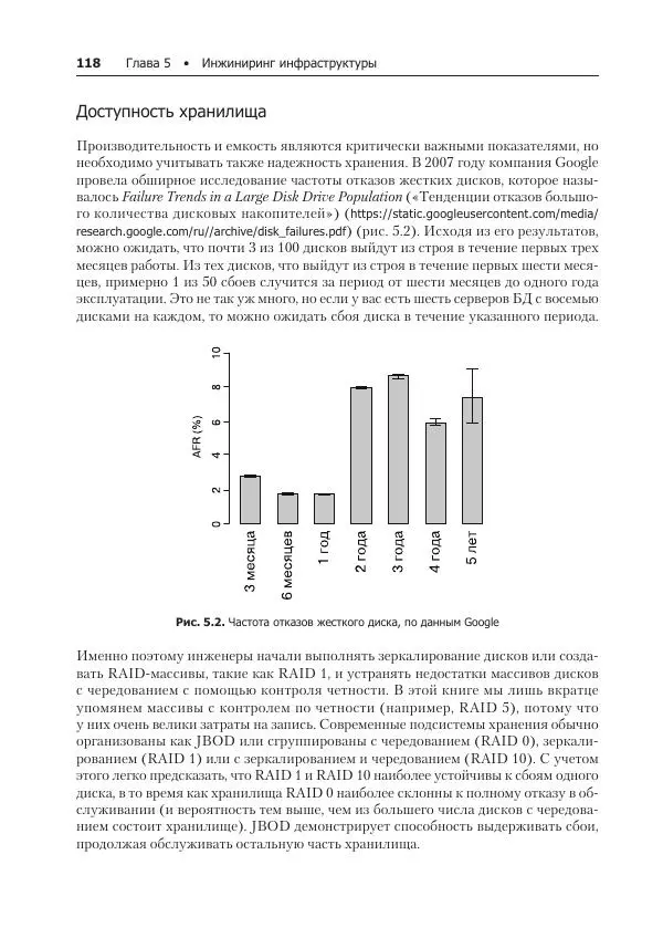 Лейн Кэмпбелл - Базы данных. Инжиниринг надежности - Страница № 118
