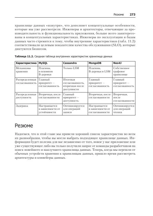 Лейн Кэмпбелл - Базы данных. Инжиниринг надежности - Страница № 273
