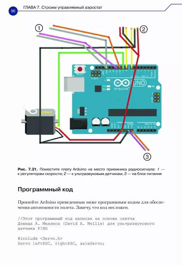 Джон Бейктал - Конструируем роботов. Дроны. Руководство для начинающих - Страница № 97