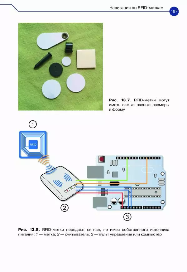 Джон Бейктал - Конструируем роботов. Дроны. Руководство для начинающих - Страница № 188