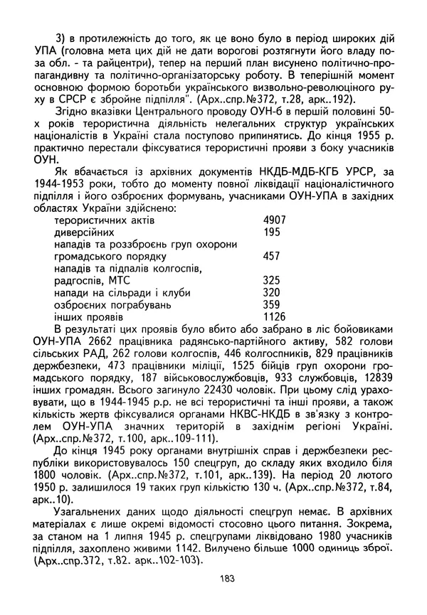 Сборник Статей - Документы изобличают (Сборник документов и материалов о сотрудничестве украинских националистов со спецслужбами фашистской Германии) - Страница № 184