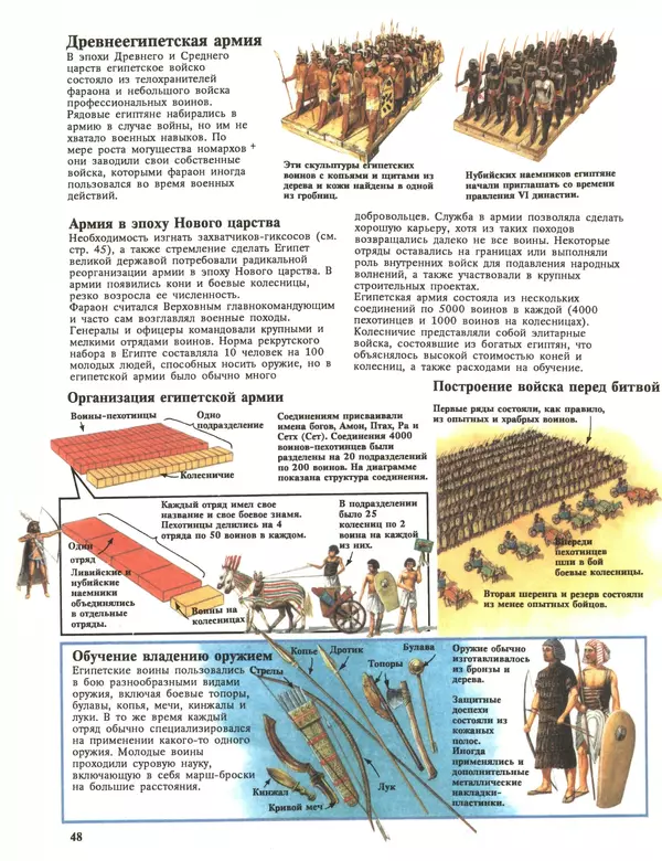 Энн Миллард - Ранние цивилизации - Страница № 49
