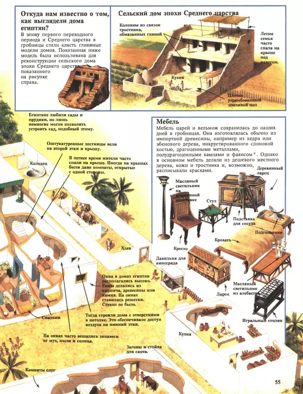 Энн Миллард - Ранние цивилизации - Страница № 56